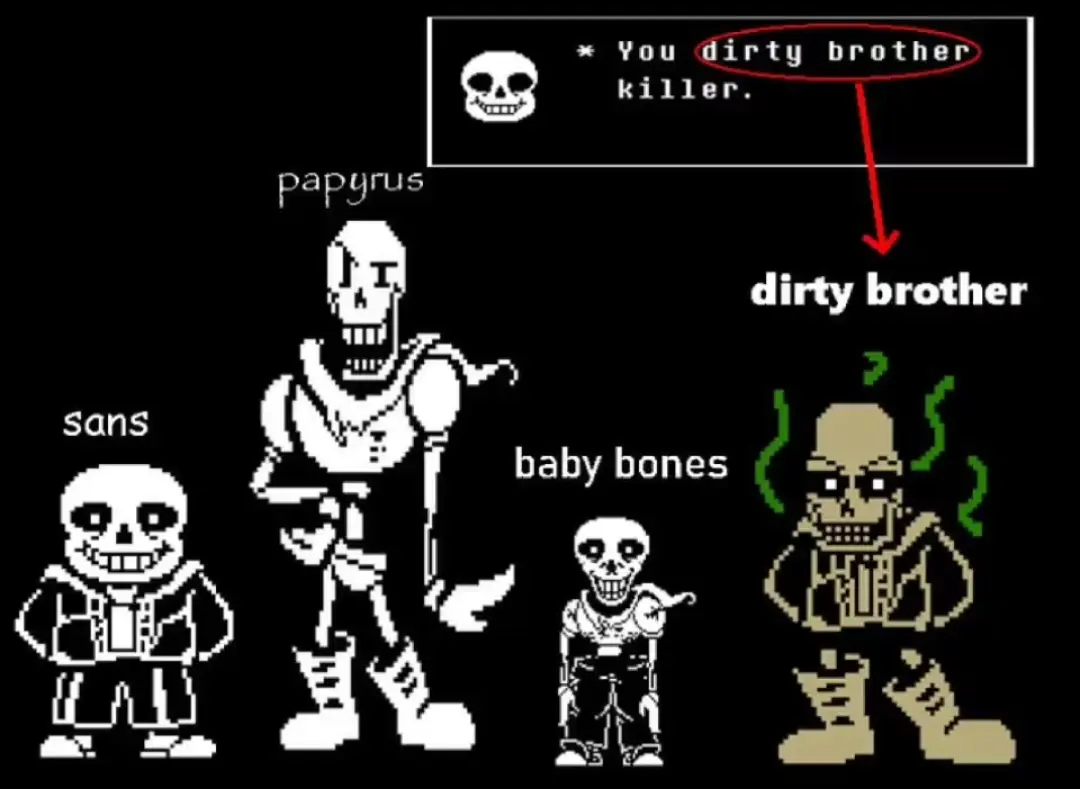 Minecraft CPM Model - sans_undertale by 🩵ᒣ₸ᖋᒣ_ⅱᒷ∷ᓭ𝙹リ_リ∷ᒲ🩷 - AshiraZone Catalog (Media 2)